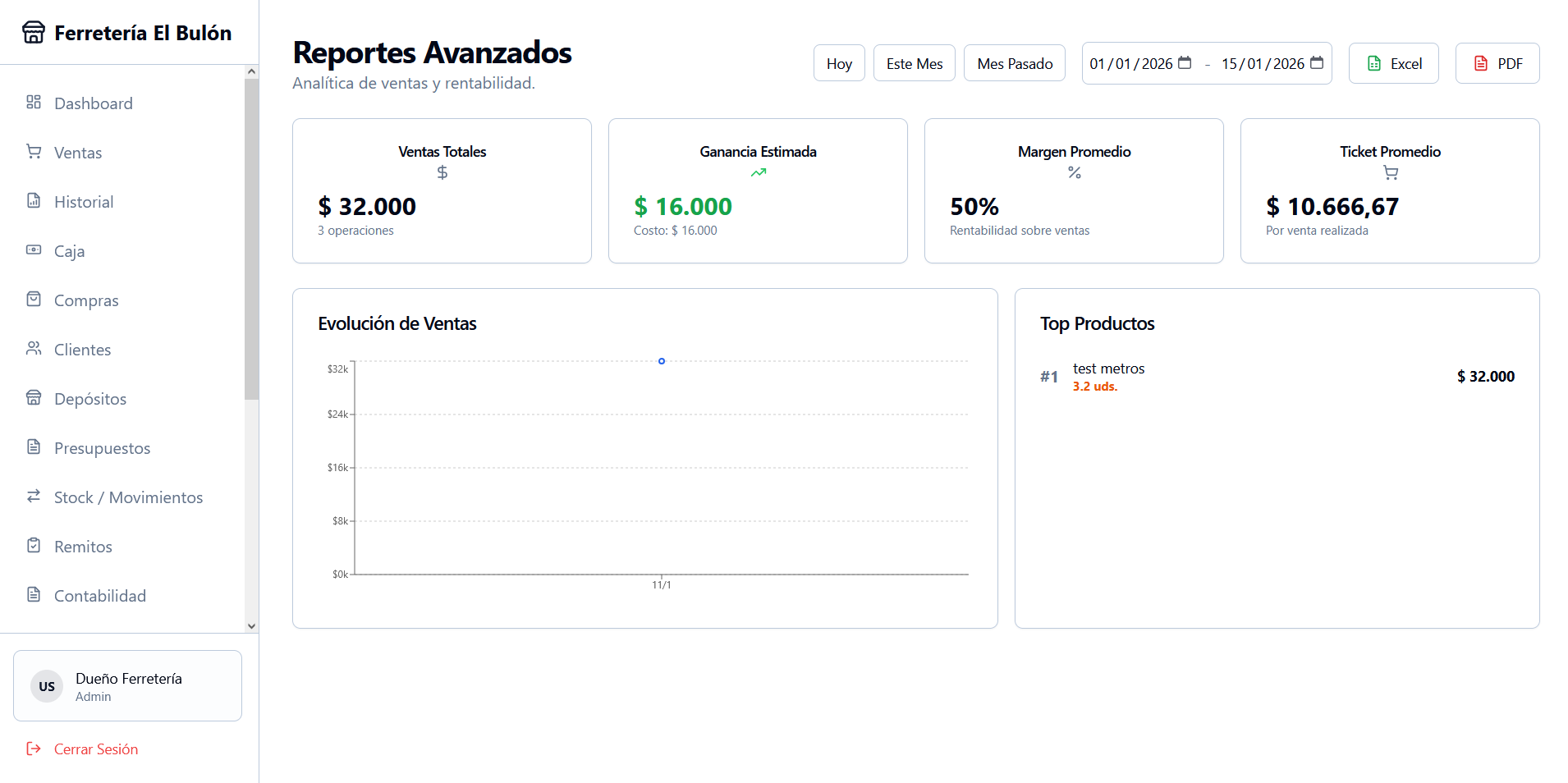 Dashboard Analytics Preview